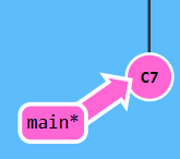 Learn Git Branching